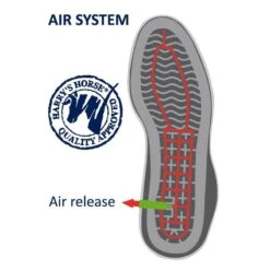 Boots Paddock En Cuir Harry's Horse Smart -Fournitures Équestres Magasin boots paddock en cuir harrys horse smart 4