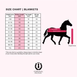 Couverture D'extérieur Pour Cheval Imperial Riding Super-dry 0 G -Fournitures Équestres Magasin couverture dexterieur pour cheval imperial riding super dry 0 g 2